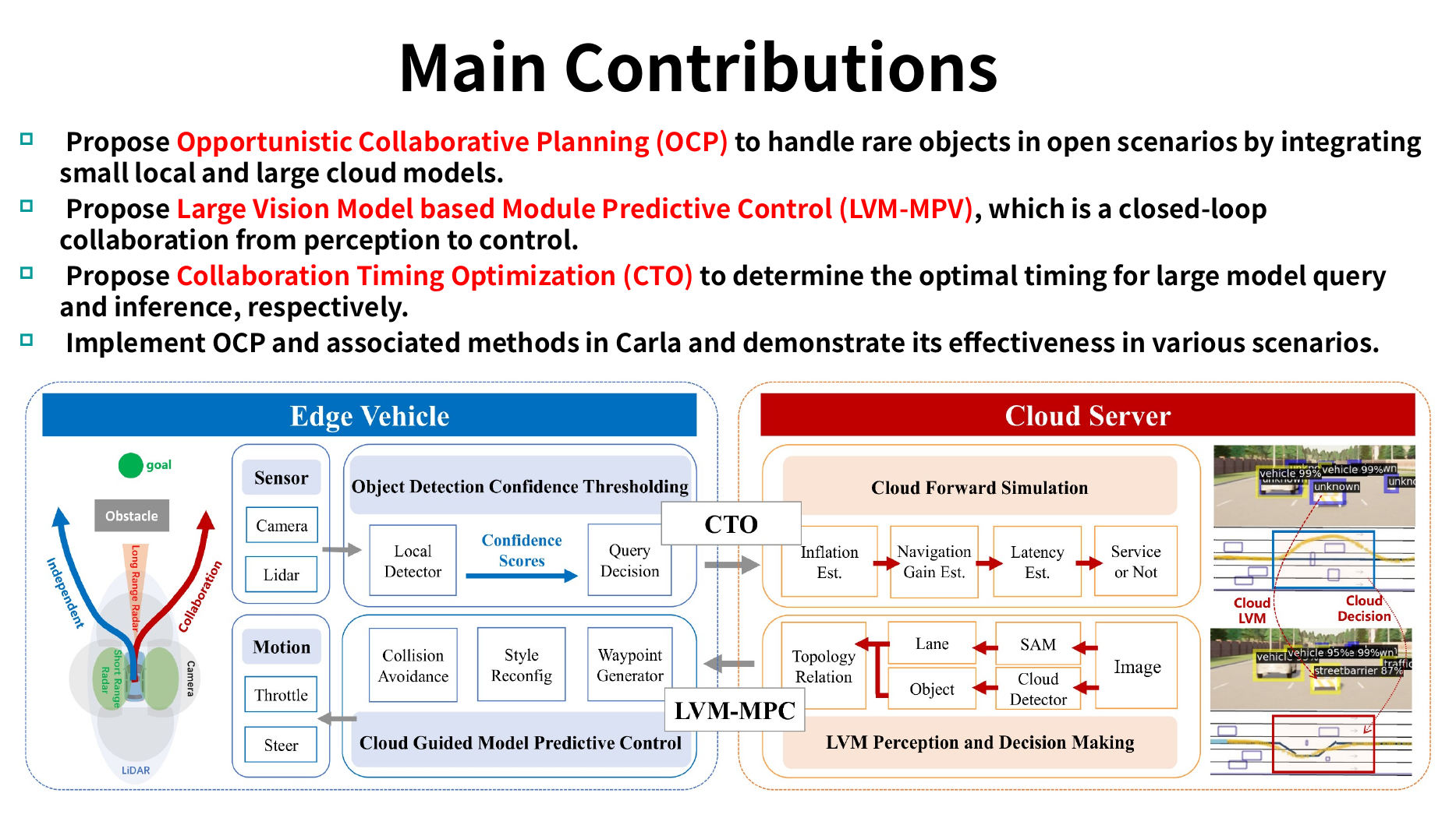 Opportunistic Collaborative Planning architecture